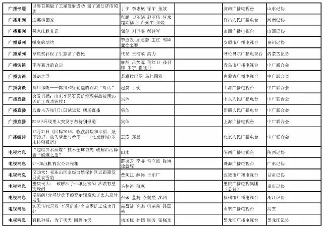 澳門今晚開獎結(jié)果開獎記錄表今晚,澳門今晚開獎結(jié)果開獎記錄表今晚3，澳門今晚開獎結(jié)果記錄表揭曉