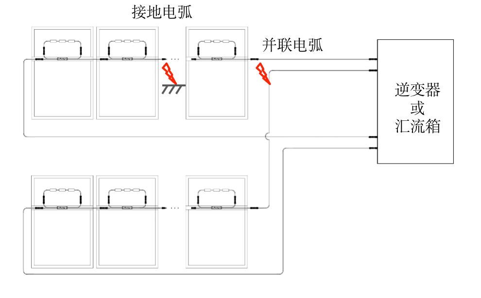 新能源絕緣監(jiān)測電路的設(shè)計與優(yōu)化策略探討，新能源絕緣監(jiān)測電路設(shè)計與優(yōu)化策略深度探討