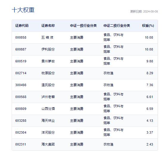 正版資料免費大全更新時間,正版資料免費大全更新時間查詢，正版資料免費大全，最新更新時間查詢