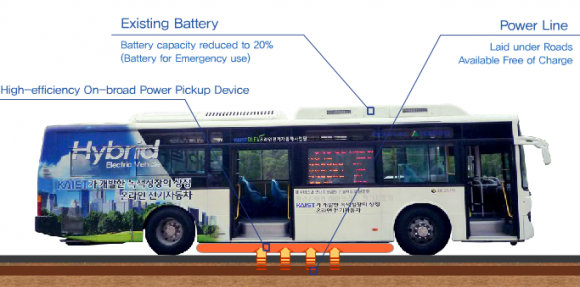 新能源汽車充電線延長(zhǎng)，新能源汽車充電線延長(zhǎng)解決方案揭秘