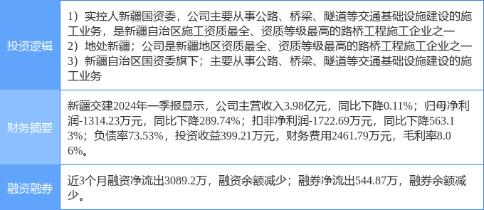 入疆最新政策8月，新疆最新政策解讀，8月入疆政策調(diào)整概述