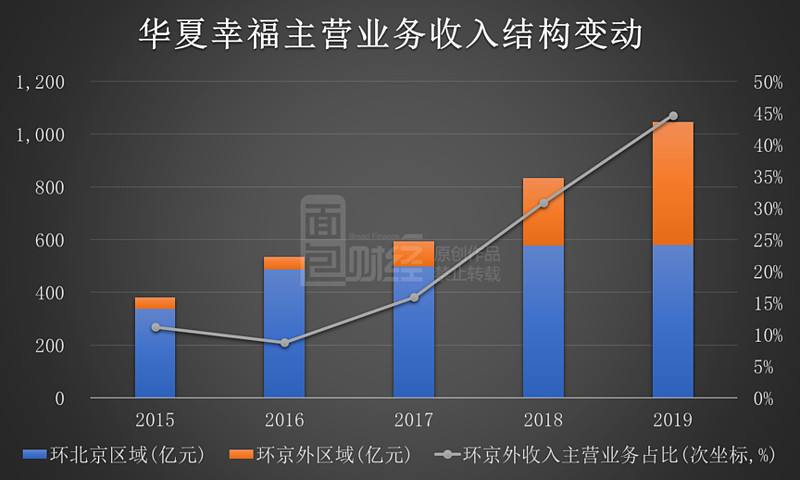 華夏幸福最新股評(píng)，華夏幸福股票分析，最新投資視角解讀