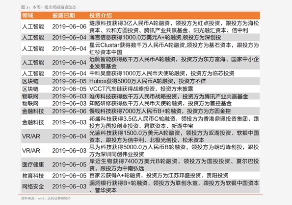 每日閑情今天閑情資料，每日閑情，今日資料匯總