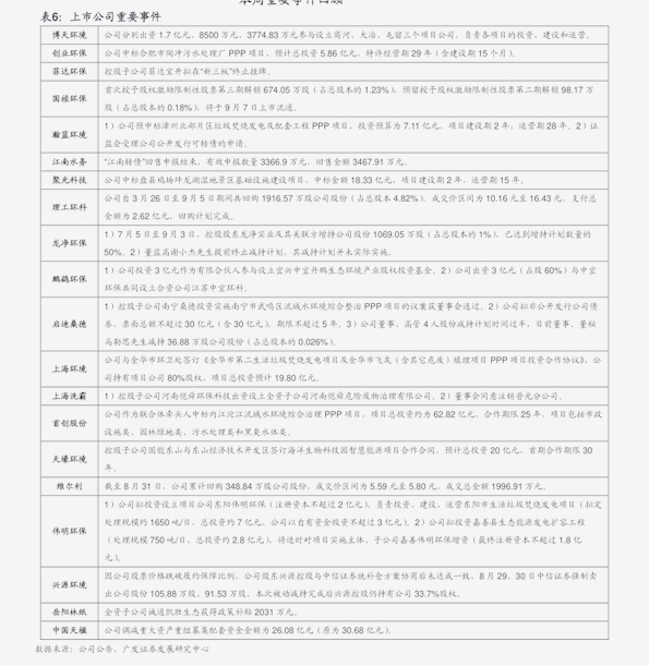 每日閑情今天閑情資料，每日閑情，今日資料匯總