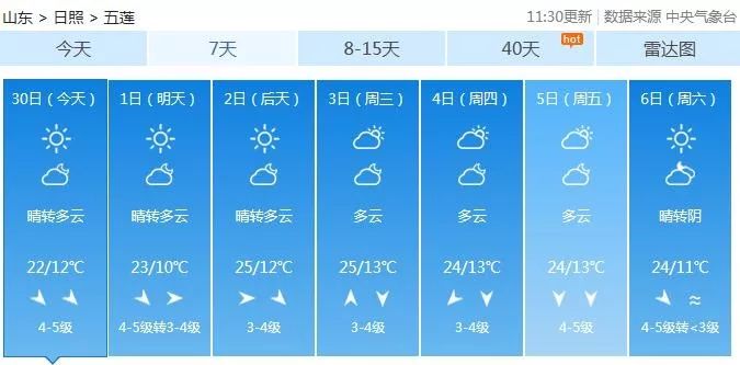 四川達瓦更扎最新天氣預報及旅行指南，四川達瓦更扎天氣預報與旅行指南