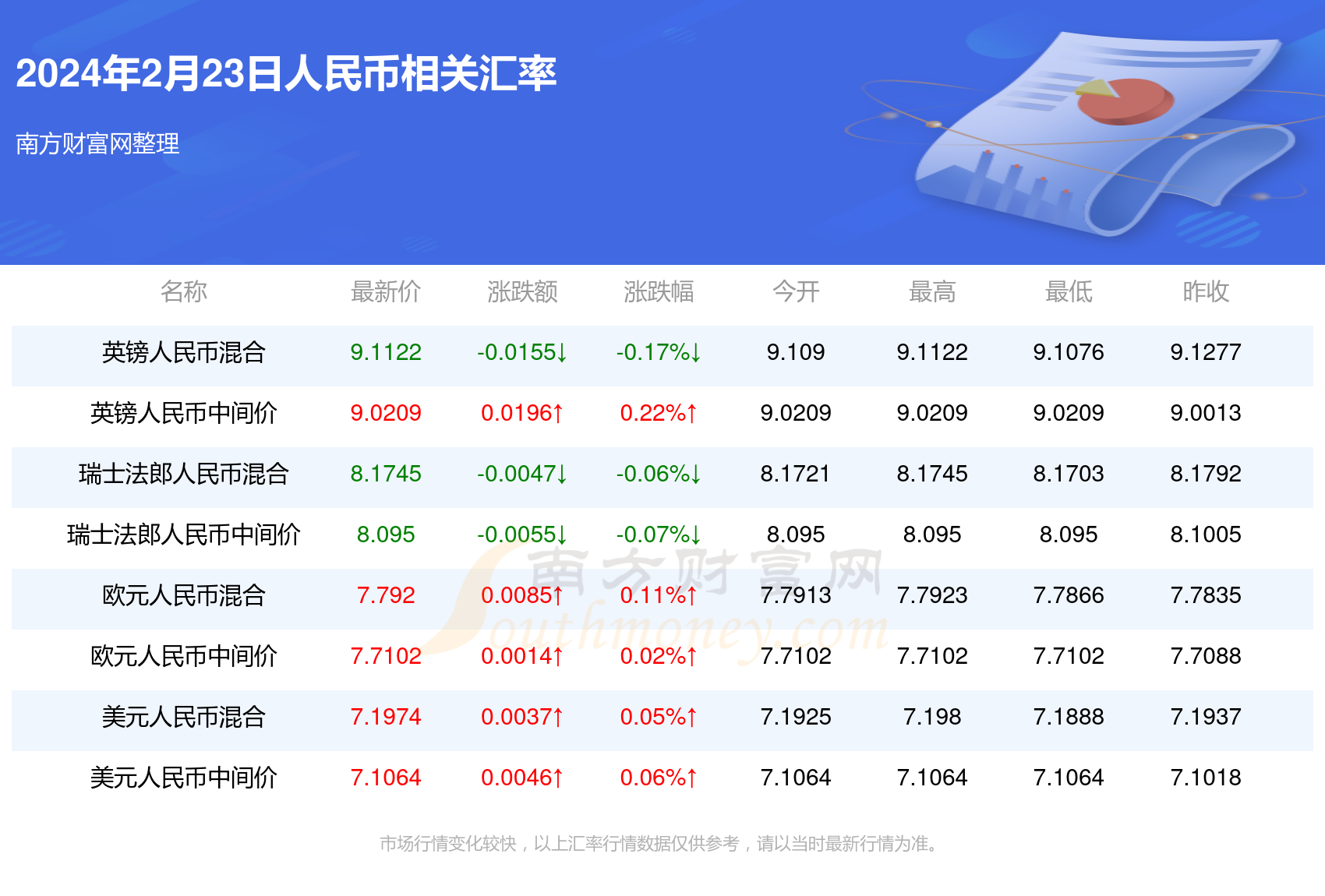 澳門202402\期生肖，澳門2024年2月生肖彩期開獎結(jié)果揭曉