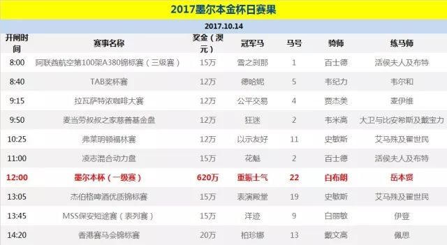 二四六天好彩944cc澳彩,二四六天好彩944cc每期免費(fèi)資訊圖文，二四六天好彩944cc澳彩資訊圖文曝光，警惕非法賭博風(fēng)險！