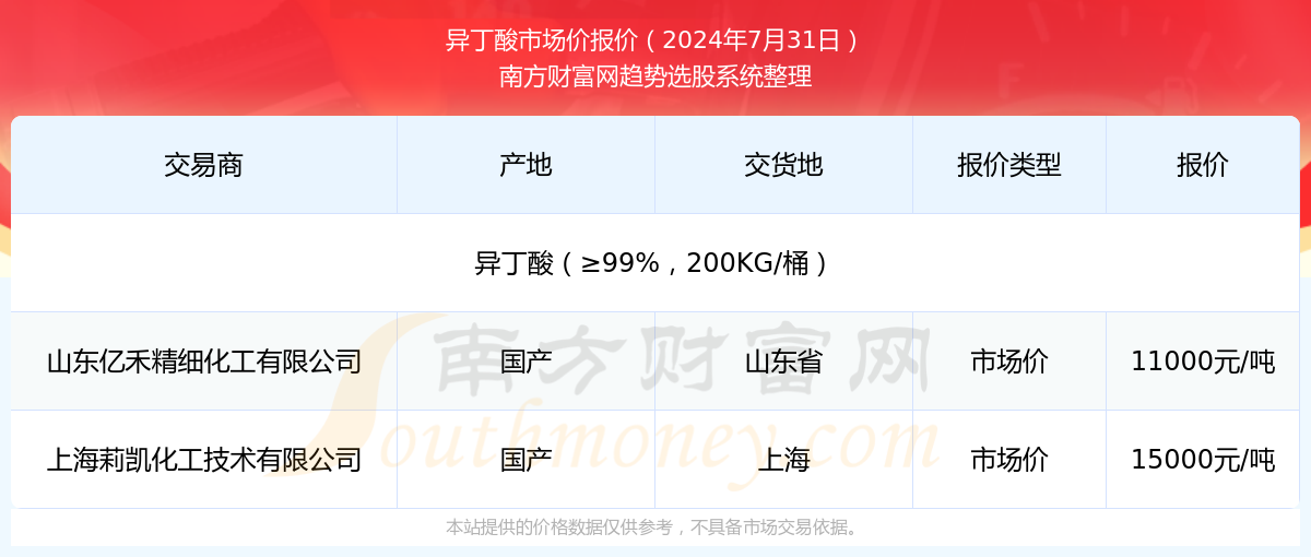 2024年管家婆的馬資料57期，2024年管家婆馬資料第57期解析