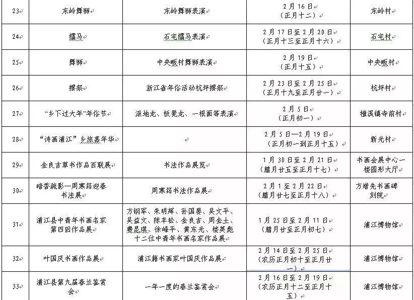 2024新奧門管家婆資料查詢，2024澳門管家婆資料查詢大全