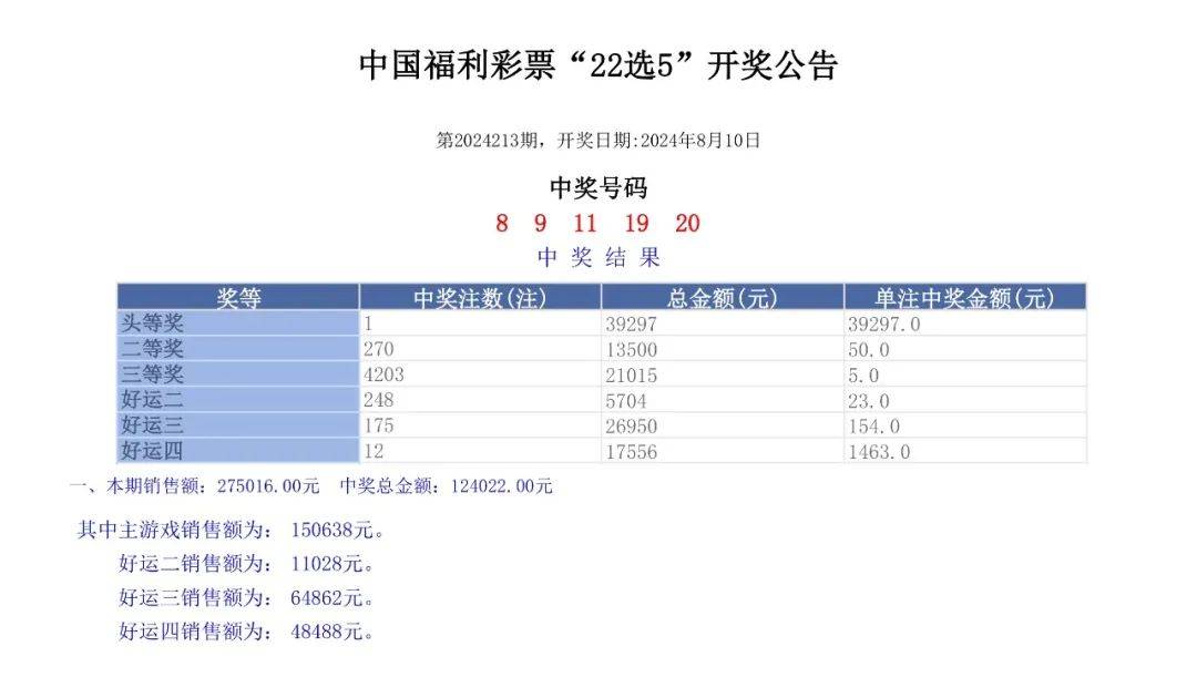 六開彩，六開彩，揭秘彩票背后的秘密