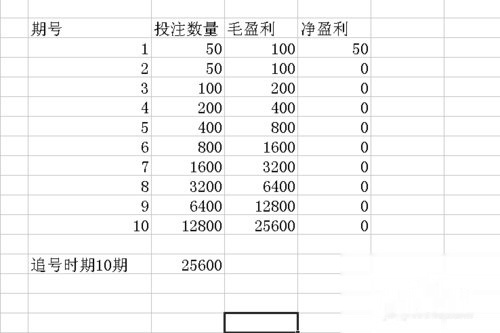 澳門開獎記錄開將結果記載杳詢，澳門開獎記錄查詢與結果記載概覽