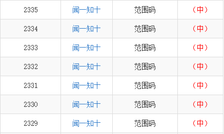 一碼出特尾準(zhǔn)確生肖，精準(zhǔn)生肖特尾一碼揭秘