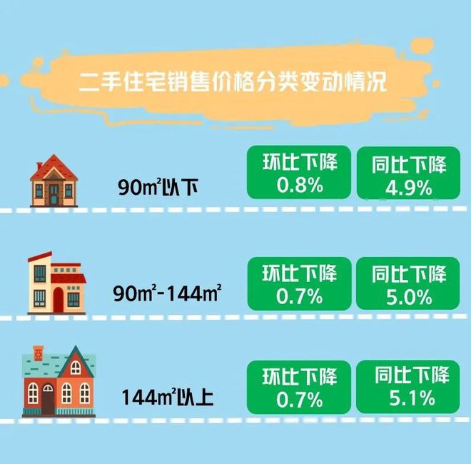 關(guān)于房價的最新消息新聞，最新房價動態(tài)新聞消息速遞