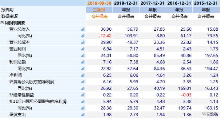 4949澳門開獎(jiǎng)免費(fèi)大全49，澳門開獎(jiǎng)信息揭秘，免費(fèi)大全背后的法律風(fēng)險(xiǎn)與犯罪問題