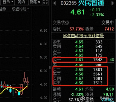 興民智通最新分紅，興民智通最新分紅情況分析