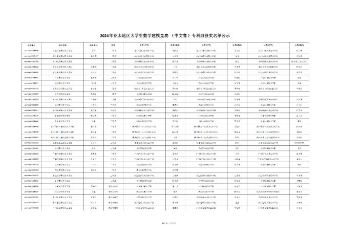 2024新奧彩最新開獎結(jié)果記錄,2024新奧彩開獎結(jié)果記錄歷史記錄，2024新奧彩開獎結(jié)果記錄大全，最新與歷史數(shù)據(jù)一覽