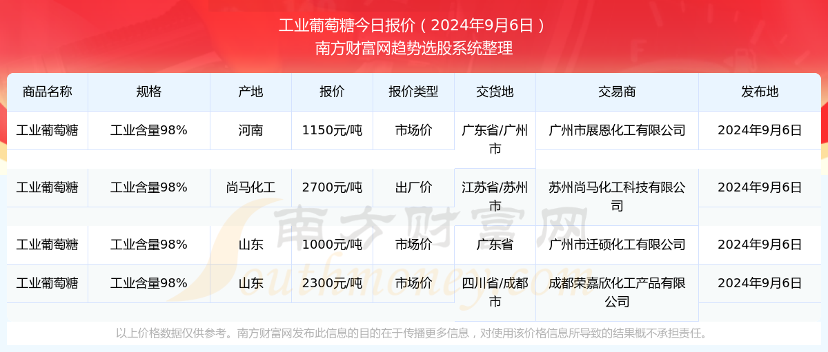 2024年新奧開獎(jiǎng)結(jié)果如何查詢,2024年新奧開獎(jiǎng)結(jié)果如何查詢?，2024年新奧開獎(jiǎng)結(jié)果查詢指南