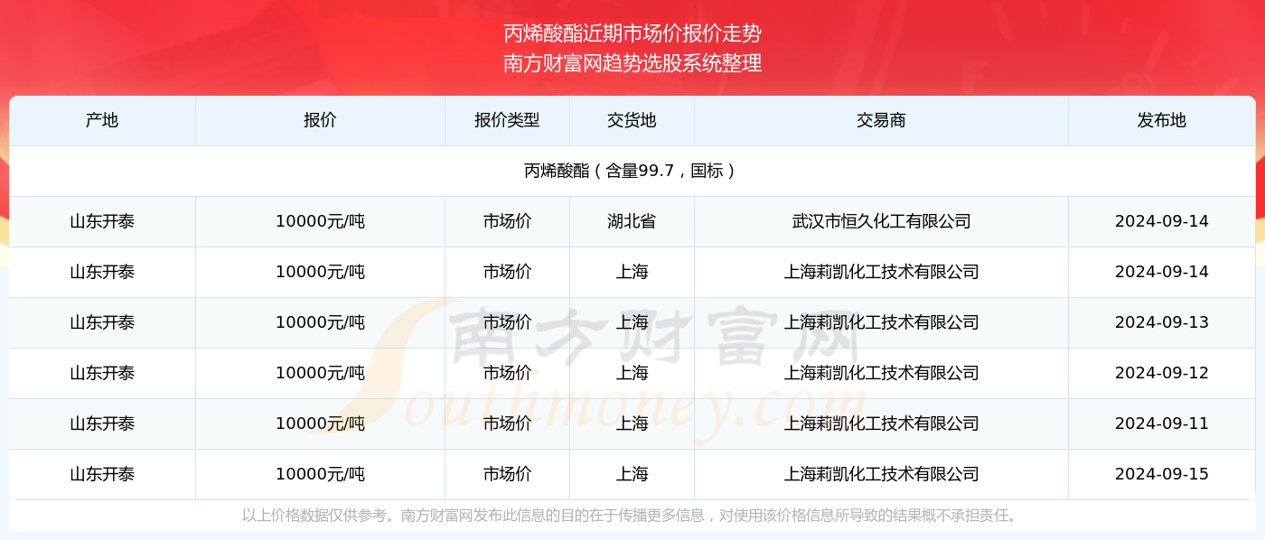 噢門開獎(jiǎng)結(jié)果 開獎(jiǎng)記錄2024開獎(jiǎng)3月20，噢門開獎(jiǎng)結(jié)果及最新開獎(jiǎng)記錄，2024年3月20日開獎(jiǎng)揭曉