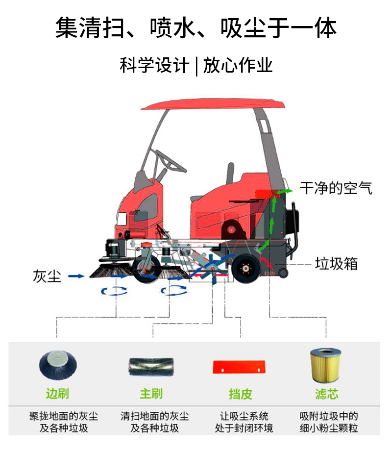 新能源中央吸塵器聯(lián)系人,中央吸塵器怎么用，新能源中央吸塵器聯(lián)系人及使用方法