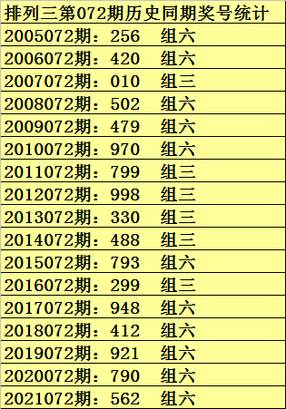 2024年今晚六臺(tái)彩開(kāi)什么號(hào)碼，2024年今晚六臺(tái)彩開(kāi)獎(jiǎng)號(hào)碼預(yù)測(cè)