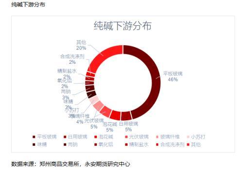 氧化鋁期貨的最新情況，氧化鋁期貨最新動態(tài)概覽