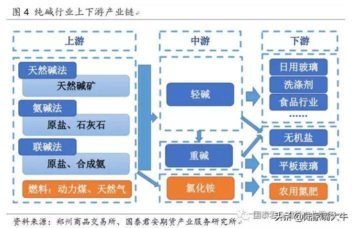 氧化鋁期貨的最新情況，氧化鋁期貨最新動態(tài)概覽