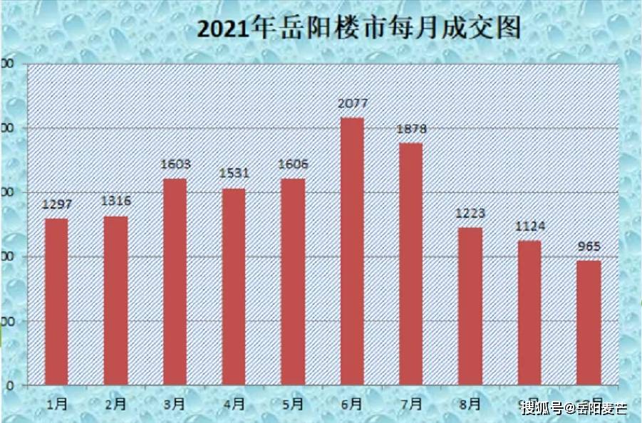 鄱陽房價走勢最新消息,鄱陽房價走勢最新消息2020，鄱陽房價走勢最新消息揭秘，2020年趨勢及最新動態(tài)