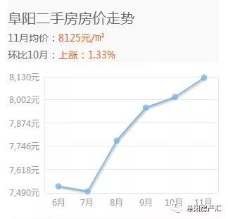 鄱陽房價走勢最新消息,鄱陽房價走勢最新消息2020，鄱陽房價走勢最新消息揭秘，2020年趨勢及最新動態(tài)