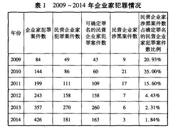 澳門藏寶閣二十四碼，澳門藏寶閣二十四碼背后的犯罪風(fēng)險揭秘