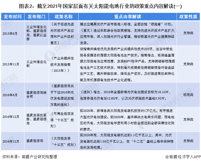 新能源發(fā)電扶持政策解讀,新能源發(fā)電扶持政策解讀視頻，新能源發(fā)電扶持政策解讀及其視頻詳解