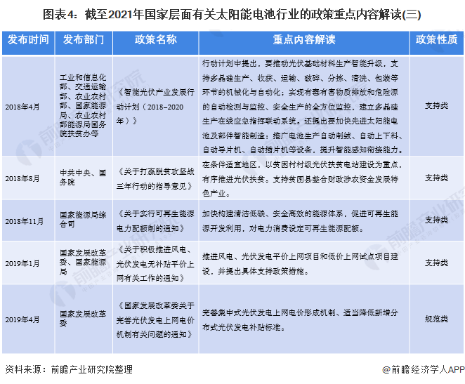 新能源發(fā)電扶持政策解讀,新能源發(fā)電扶持政策解讀視頻，新能源發(fā)電扶持政策解讀及其視頻詳解