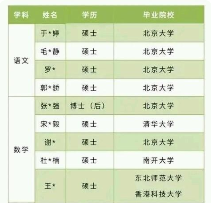 廣州八二站免費(fèi)資料，廣州八二站免費(fèi)資源大全