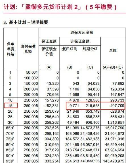 香港今期開獎(jiǎng)結(jié)果什么,香港今期開獎(jiǎng)結(jié)果什么號(hào)碼是多少，香港今期開獎(jiǎng)結(jié)果揭秘，號(hào)碼全解析