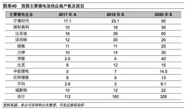 小鵬新能源深度解析，國家補(bǔ)貼政策助力行業(yè)發(fā)展，小鵬新能源深度解讀，國家補(bǔ)貼政策推動行業(yè)蓬勃發(fā)展