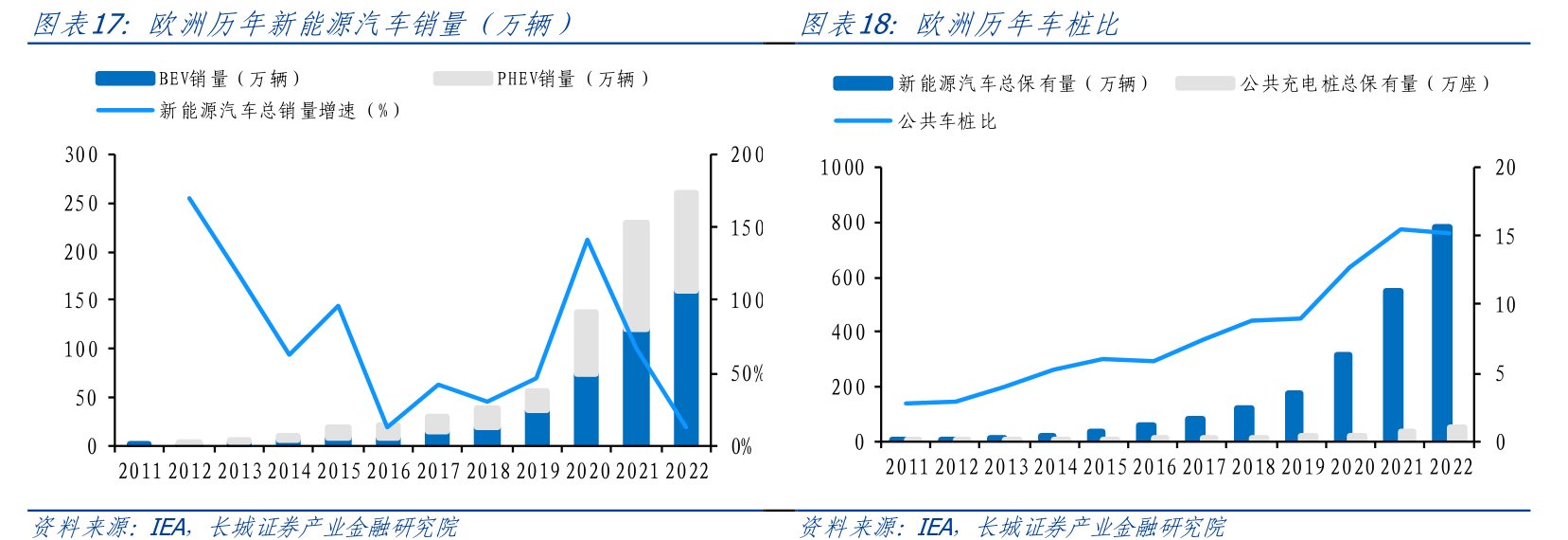 小鵬新能源深度解析，國家補貼政策助力行業(yè)發(fā)展，小鵬新能源深度解讀，國家補貼政策推動行業(yè)蓬勃發(fā)展