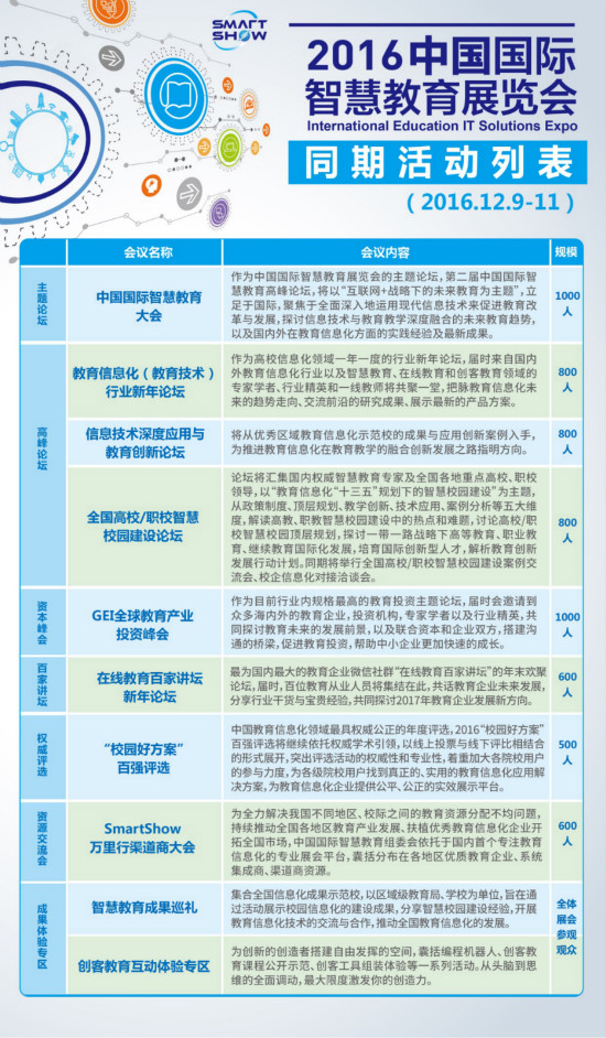 2023天河智慧城展會(huì)時(shí)間表最新揭曉，不容錯(cuò)過的精彩盛宴！，2023天河智慧城展會(huì)盛大啟幕，不容錯(cuò)過的科技盛宴時(shí)間表揭曉！