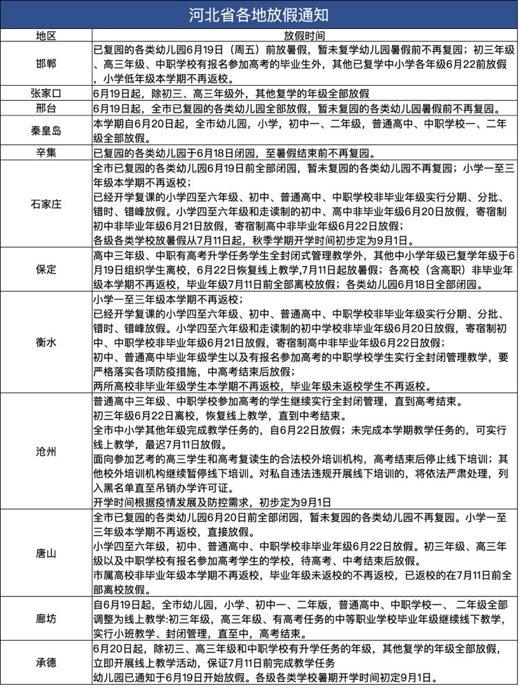 承德延緩放假政策最新通知，解讀最新調(diào)整及影響，承德最新延緩放假政策解讀，調(diào)整詳情與影響分析