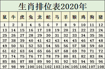 正版澳門(mén)357171,正版澳門(mén)2024生肖靈碼表圖，澳門(mén)正版生肖靈碼表圖及35717 全新解析