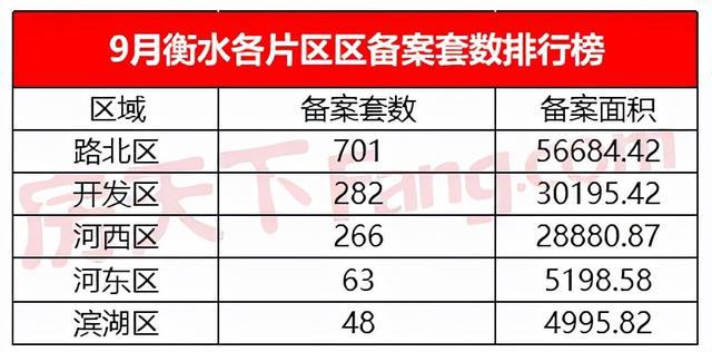 衡水樓房最新價(jià)格走勢(shì),衡水樓房最新價(jià)格走勢(shì)圖，衡水樓房最新價(jià)格走勢(shì)及走勢(shì)圖分析