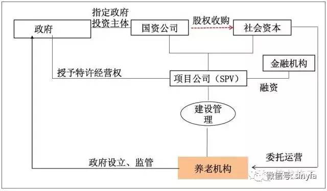 新能源國(guó)家立項(xiàng)，條件、流程及注意事項(xiàng)，新能源項(xiàng)目立項(xiàng)全攻略，條件、流程與關(guān)鍵提示