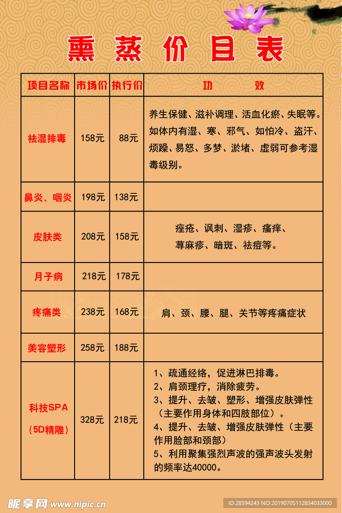 2023年仁和熏蒸價格表最新動態(tài)，市場行情一覽無遺，2023年仁和熏蒸價格動態(tài)，市場行情深度解析