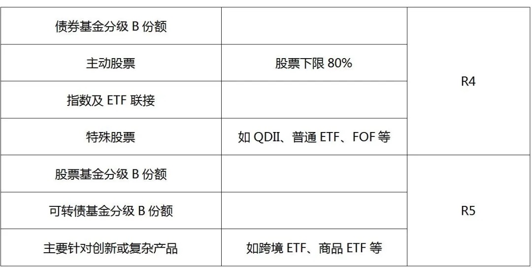 新能源承載能力等級，新能源承載能力等級評估與提升策略