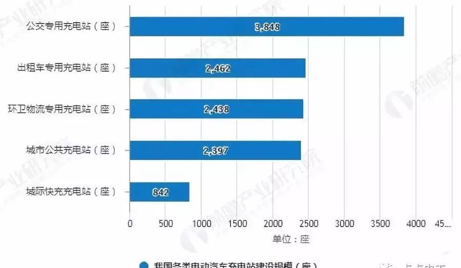 新能源承載能力等級，新能源承載能力等級評估與提升策略