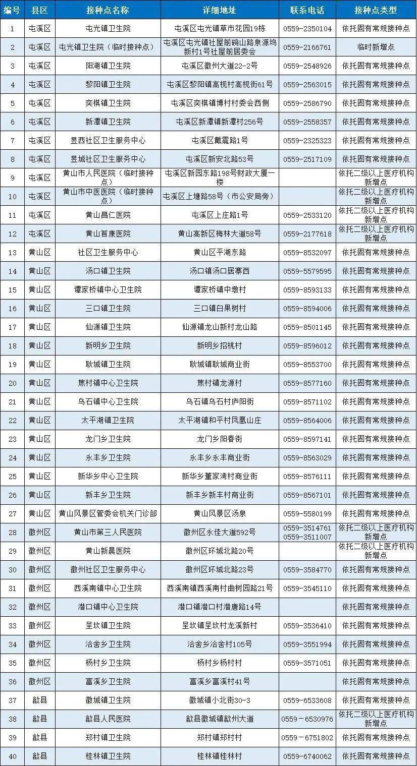 澳門鳳凰卜卦正版,線上澳門鳳凰，澳門鳳凰卜卦正版，線上占卜新體驗