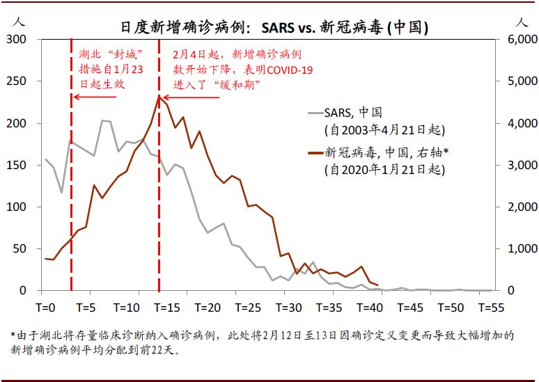 中金網(wǎng)最新疫情動(dòng)態(tài)，全球疫情走勢(shì)解析及我國(guó)防控策略，全球疫情實(shí)時(shí)動(dòng)態(tài)解析，中金網(wǎng)解讀防控策略與走勢(shì)