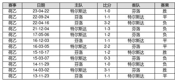 澳門122期,澳門122期開獎記錄，澳門第122期開獎記錄及結(jié)果分析