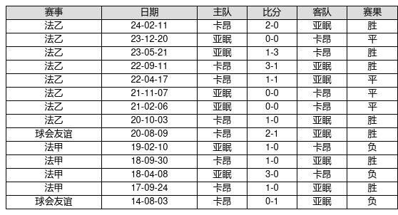 澳門122期,澳門122期開獎(jiǎng)記錄，澳門第122期開獎(jiǎng)記錄及結(jié)果分析