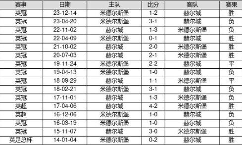 澳門122期,澳門122期開獎記錄，澳門第122期開獎記錄及結(jié)果分析