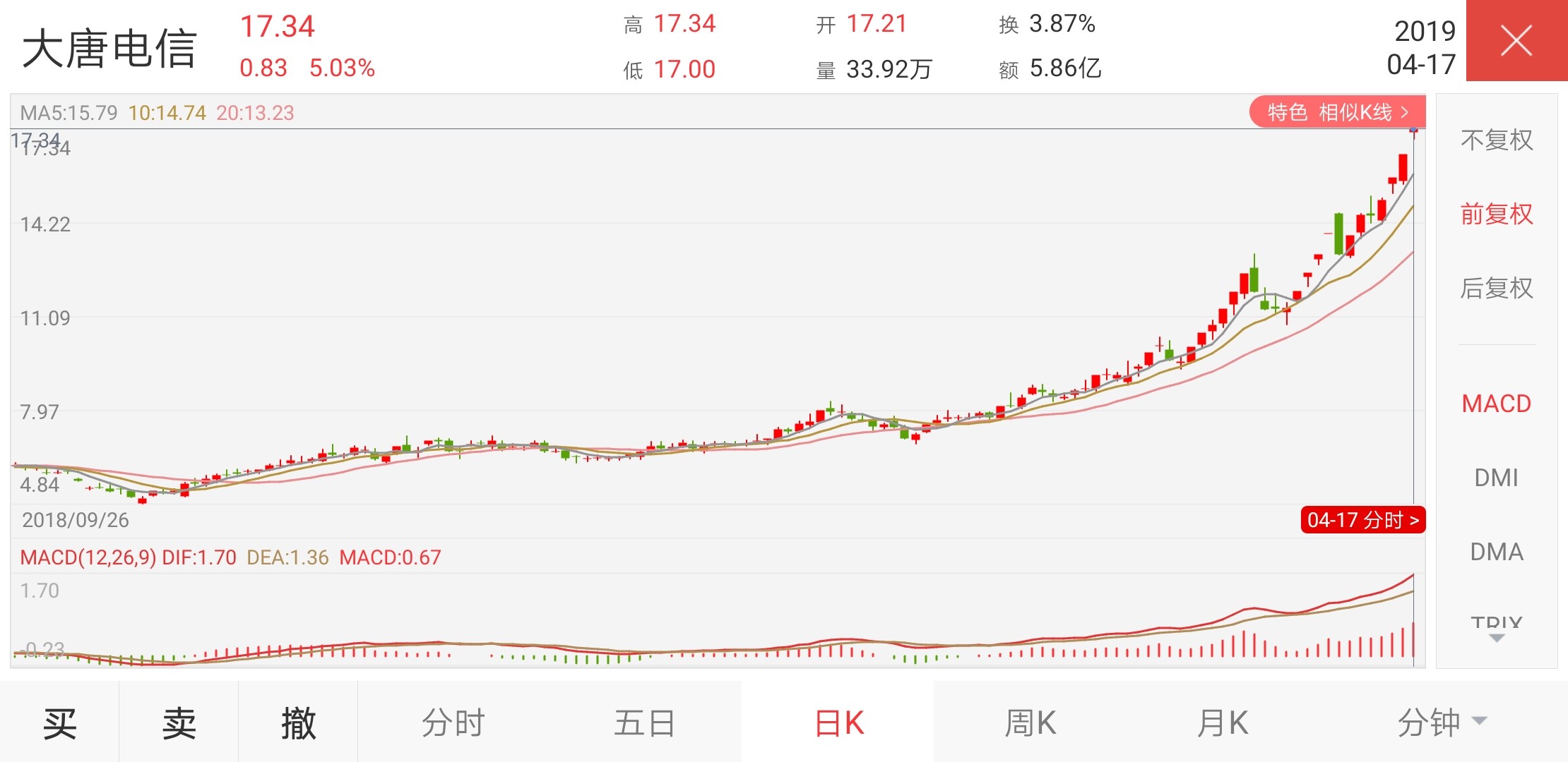 st津濱最新消息,st津濱摘帽，ST津濱最新消息，成功摘帽，迎來新篇章