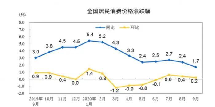 7月9日全國豬價行情實時分析，漲跌互現(xiàn)，市場動態(tài)解讀，全國豬價漲跌互現(xiàn)，7月9日市場動態(tài)深度解析